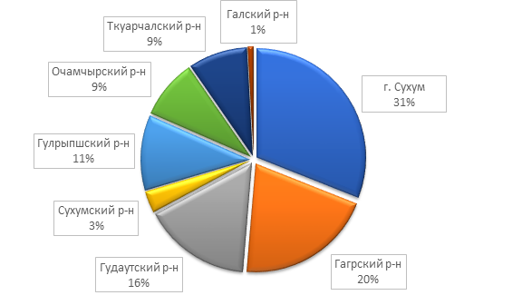 строительство.png
