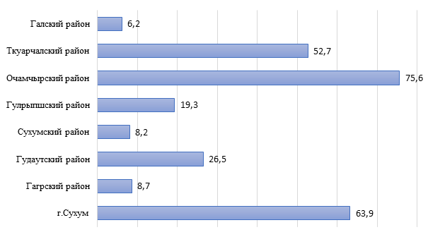 тавлица_4.png