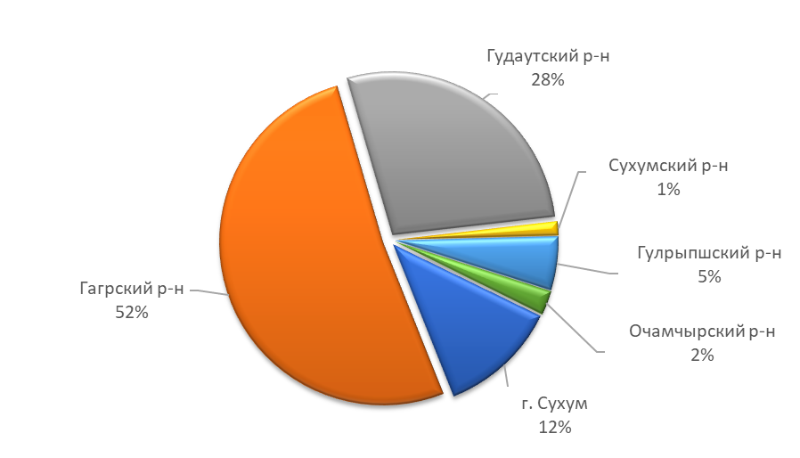 туризм.png