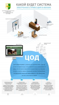 РАБОТНИКИ СУДОВ ОБЩЕЙ ЮРИСДИКЦИИ ИЗУЧАЮТ НОВЫЕ ИНФОРМАЦИОННЫЕ ТЕХНОЛОГИИ, НАПРАВЛЕННЫЕ НА МОДЕРНИЗАЦИЮ СУДЕБНОЙ СИСТЕМЫ