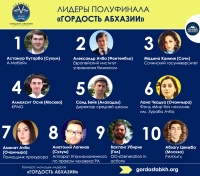 ОПРЕДЕЛИЛИСЬ 25 ФИНАЛИСТОВ КОНКУРСА "ГОРДОСТЬ АБХАЗИИ"