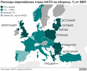 70-ЛЕТИЕ НАТО: СПОРЫ, ОБИДЫ И РОССИЯ КАК ГЛАВНЫЙ РАЗДРАЖИТЕЛЬ. ЧТО ПРОИСХОДИТ С АЛЬЯНСОМ?