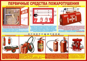 ЛЕВ КВИЦИНИЯ: НА МНОГИХ ОБЪЕКТАХ НЕТ СРЕДСТВ ПОЖАРНОЙ БЕЗОПАНОСТИ