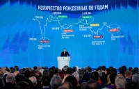 О ЧЕМ ГОВОРИЛ ВЛАДИМИР ПУТИН В ПОСЛАНИИ ФЕДЕРАЛЬНОМУ СОБРАНИЮ