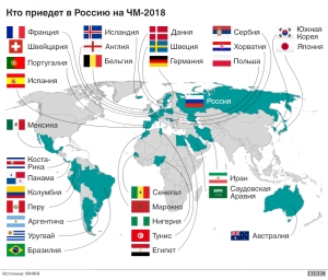 ОПРЕДЕЛИЛИСЬ ВСЕ УЧАСТНИКИ ЧМ-2018: В ИХ ЧИСЛЕ БУДЕТ ПЕРУ