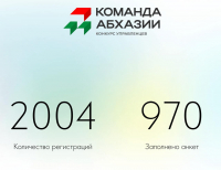 В ПРОЕКТЕ &laquo;КОМАНДА АБХАЗИИ&raquo; УЖЕ БОЛЕЕ 2000 ЧЕЛОВЕК