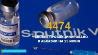 ПРИВИВКУ ОТ НОВОЙ КОРОНАВИРУСНОЙ ИНФЕКЦИИ СДЕЛАЛИ 4474 ЧЕЛОВЕК