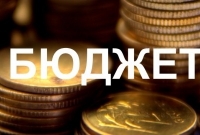 ИСПОЛНЕНИЕ ДОХОДНОЙ ЧАСТИ ГОСБЮДЖЕТА РА В ПЕРВОМ ПОЛУГОДИИ 2019 ГОДА СОСТАВИЛО 93,7%