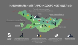 ПАРЛАМЕНТ УТВЕРДИЛ ПОСТАНОВЛЕНИЕ ПРАВИТЕЛЬСТВА   &laquo;ОБ ОБРАЗОВАНИИ НАЦИОНАЛЬНОГО ПАРКА РЕСПУБЛИКИ АБХАЗИЯ &laquo;КОДОРСКОЕ УЩЕЛЬЕ&raquo;
