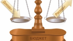 ОБЩИЙ ОБЪЕМ РАСХОДОВ РЕСПУБЛИКАНСКОГО БЮДЖЕТА НА 2019 ГОД УВЕЛИЧИВАЕТСЯ БОЛЕЕ ЧЕМ НА 1 МЛРД РУБЛЕЙ