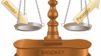 ОБЩИЙ ОБЪЕМ РАСХОДОВ РЕСПУБЛИКАНСКОГО БЮДЖЕТА НА 2019 ГОД УВЕЛИЧИВАЕТСЯ БОЛЕЕ ЧЕМ НА 1 МЛРД РУБЛЕЙ