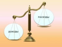 ДЕФИЦИТ ГОСБЮДЖЕТА 2018 ГОДА УВЕЛИЧИВАЕТСЯ  НА 786  МЛН РУБЛЕЙ,  А РЕСПУБЛИКАНСКОГО  - НА 749  МЛН РУБЛЕЙ
